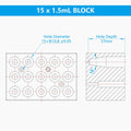 block size dry bath incubator Blockmini